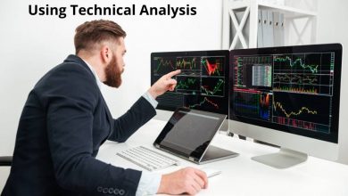 Photo of Risk Management In Forex Trading: Using Technical Analysis