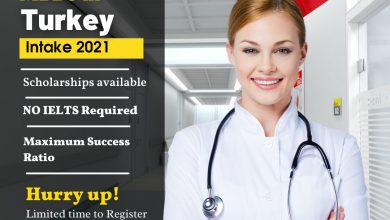 Photo of MBBS in Turkey. Step by Step Guide