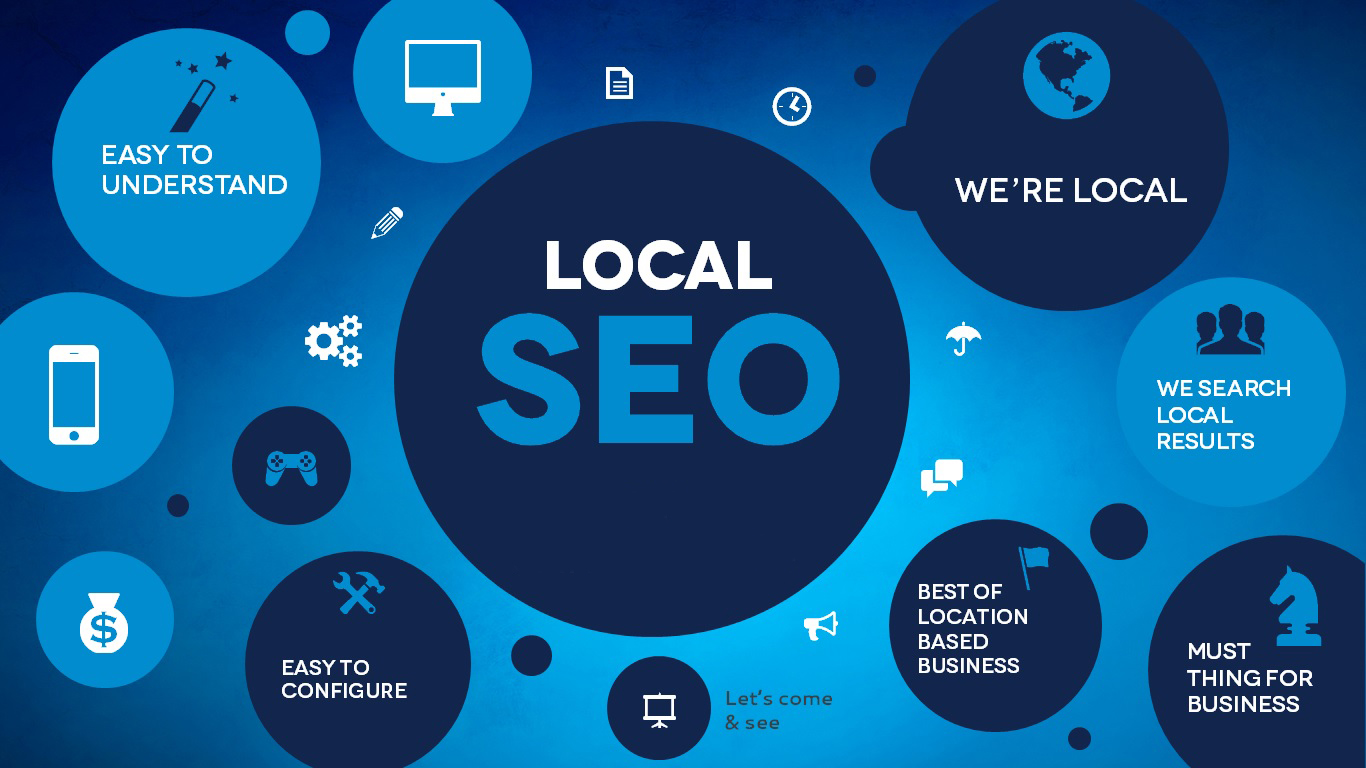 Affordable SEO Service
