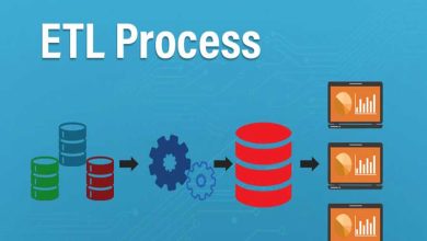 Photo of Why Should Business Intelligence And Data Warehousing Be Blended?     