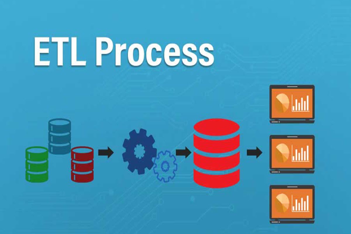 data warehousing