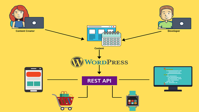 headless-wordpress-themes