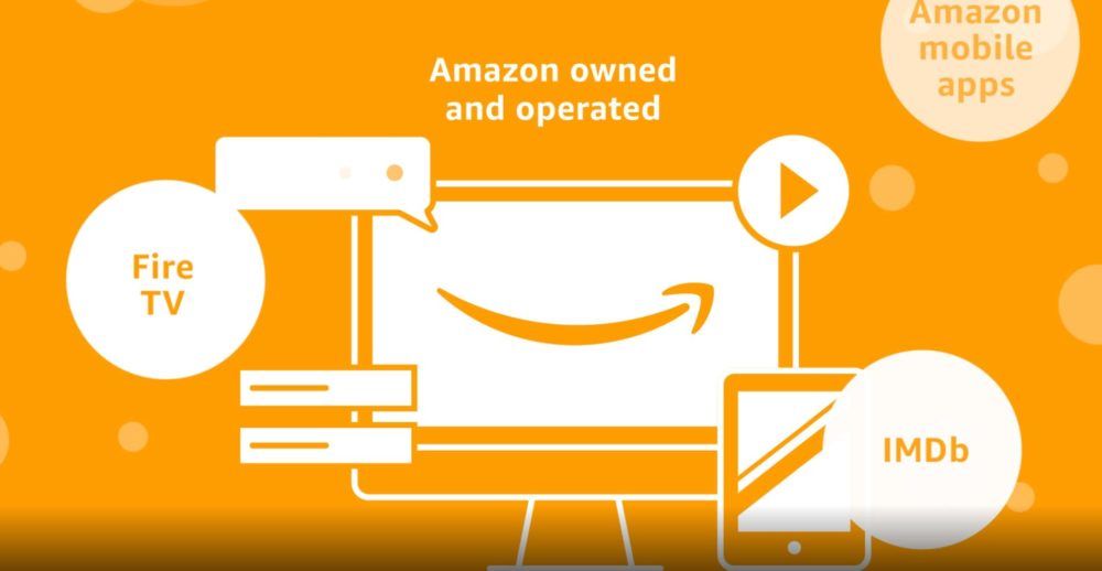 amazon-dsp