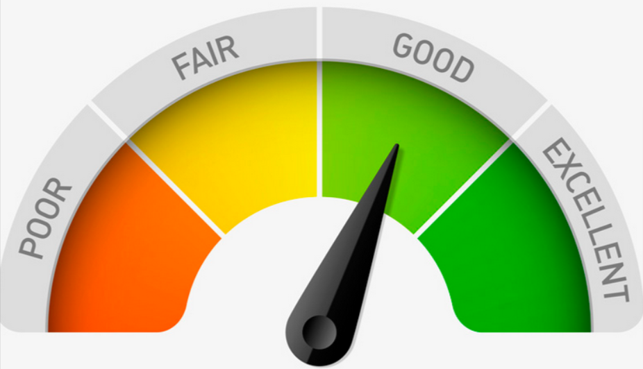 CIBIL-Score-Error-&-Misconceptions