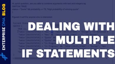 Photo of Statements In SQL That Help You Manipulate Data