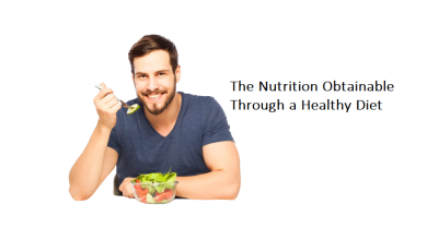Photo of The Nutrition Obtainable Through a Healthy Diet