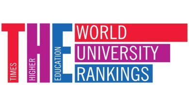 Photo of All About Australian University Rankings For International Students