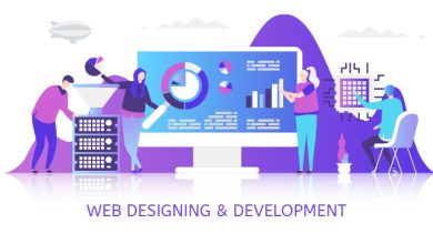 Photo of What are the Best Web Design Services to Offer Your Customers?