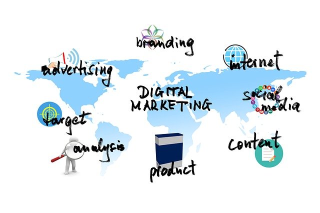 Marketing