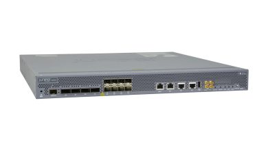 Photo of Product Type and Capacity of Juniper MX204-HWBASE-AC-FS Router