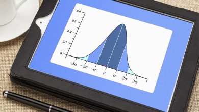 Photo of Standard deviations formula with examples
