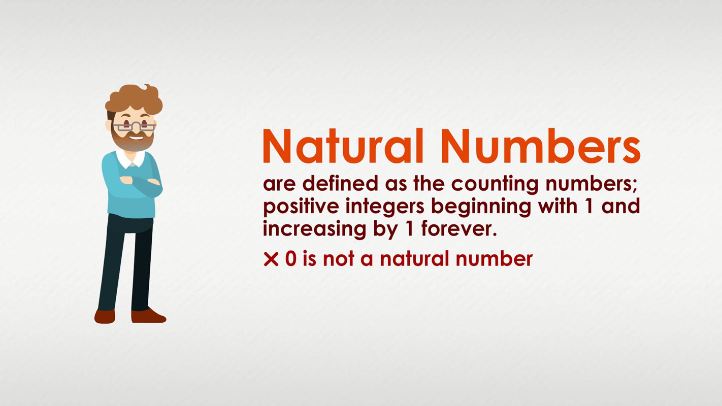 Natural number definition with examples