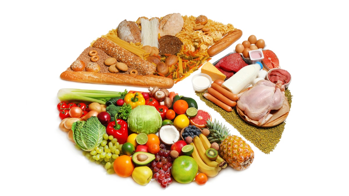 Diet chart